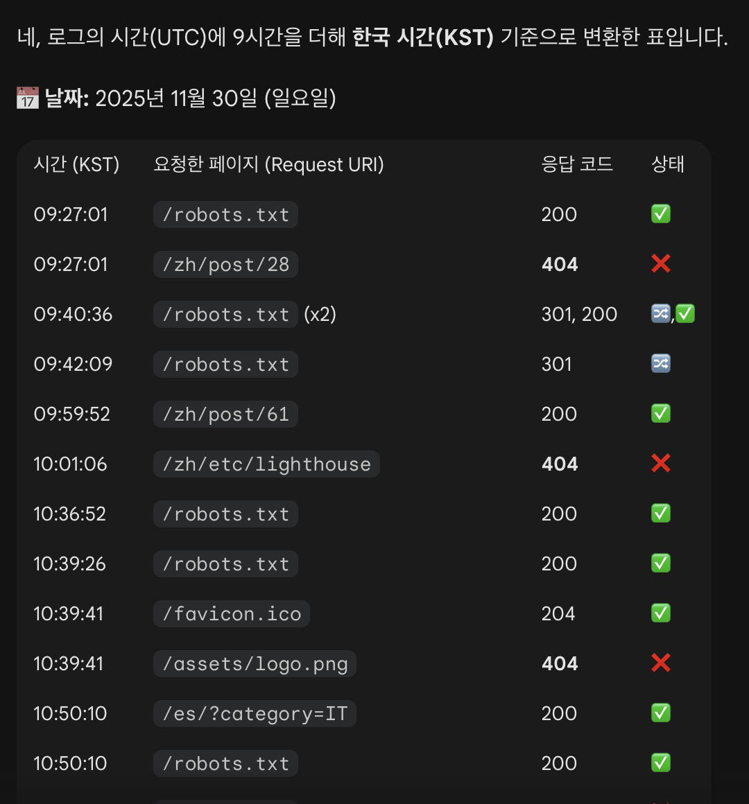 스크린샷 2025-11-30 오후 6.22.14.png